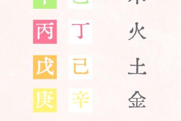 性格解析新视角：四季五行如何塑造你的个性，你了解多少？