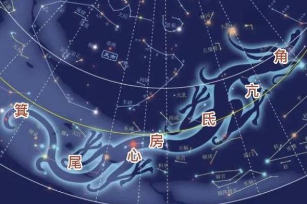 古代节日中的天文现象与岁时安排