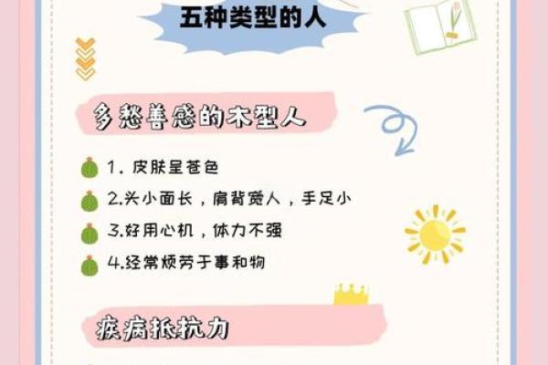 性格解析新视角：八字五行如何揭示你的内在秘密？