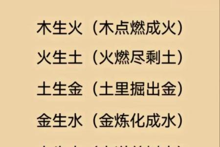 如何改变命运？纪字五行格局教你五行布局