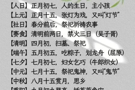 古代节日中的天文现象与岁时安排