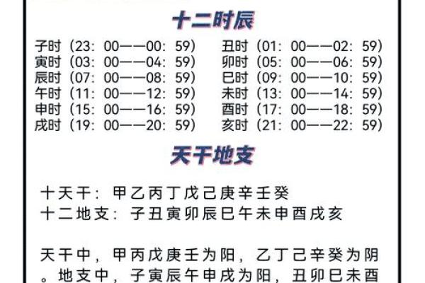 一月农历新年：如何通过天文与节令安排农耕事宜