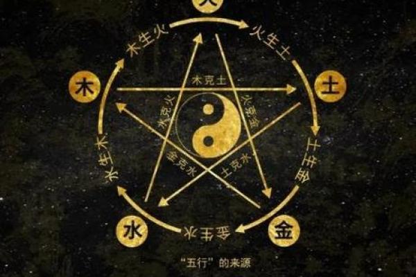 如何通过五行命理揭开命运的玄机，走出人生困境