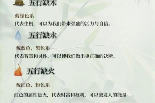 性格解析大揭秘：五行八字测试，免费测你缺哪一行？