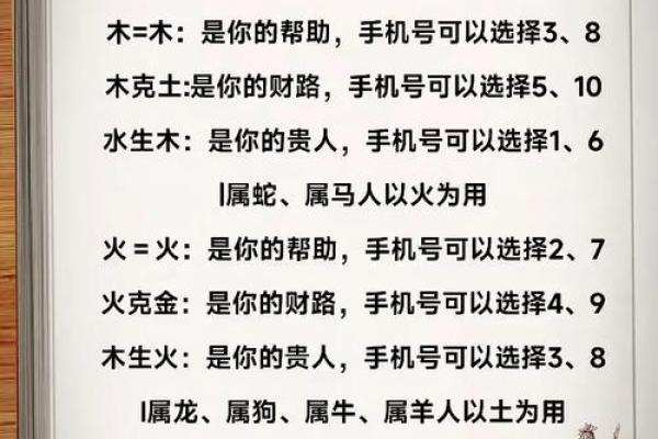 五行格局深度解析:生肖性格如何改变,让你焕然一新 五行格局深度解析:生肖性格如何改变,让你焕然一新