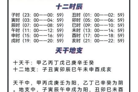 一月农历新年：如何通过天文与节令安排农耕事宜
