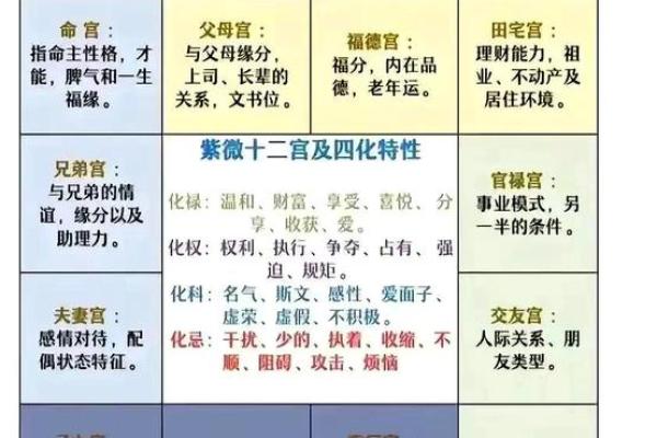 五行性格如何改变？破解命运轮回的神秘力量