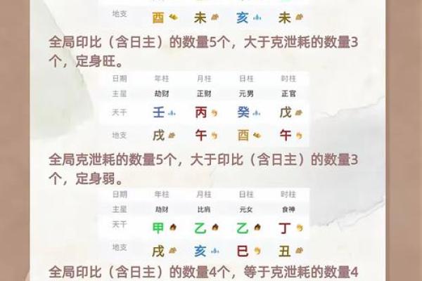 五行格局揭秘：3月运势，你的性格解析竟然是这样？