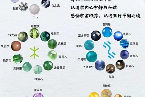 五行格局解码：宝石的力量，助你塑造更好的自己