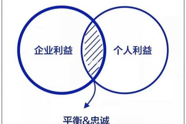 日对现代人生活的文化启示与实用价值