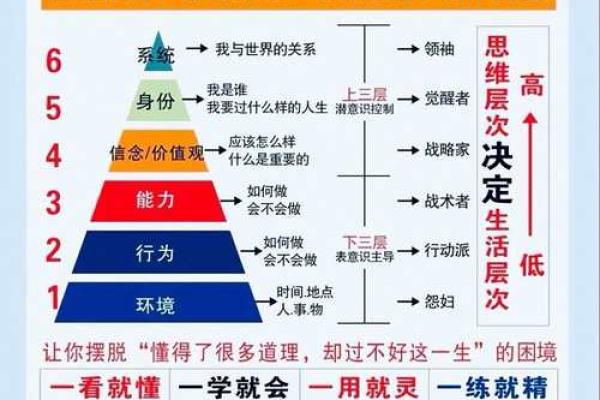 莉五行揭秘：性格分析，教你如何打造人生巅峰格局