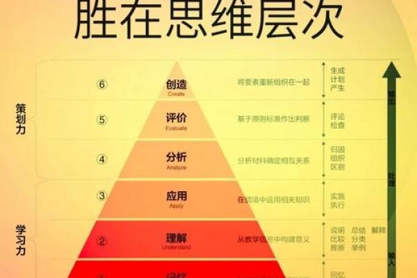 莉五行揭秘：性格分析，教你如何打造人生巅峰格局