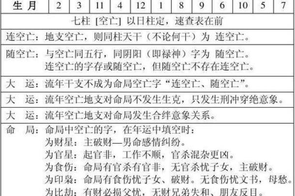 反而助力成功？正五级八字命理中的颠覆性真相