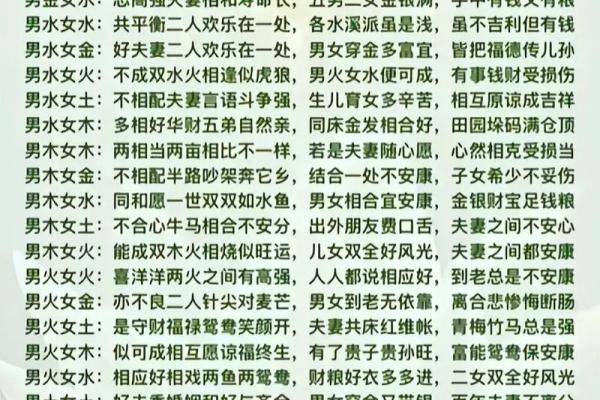 性格解析新篇章：五行男女婚配表，揭秘你的婚配密码