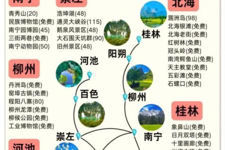 广西壮族传统节日如何展现天地与自然的和谐