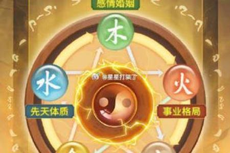 五行格局中的九：揭秘你的性格密码，如何利用它改变人生？
