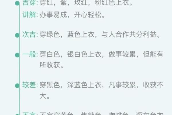 项字五行探秘：如何改变命运，开启格局新篇章？