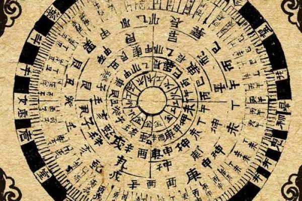 颠覆传统命理观念，命运密码中的命理纹章如何改变你的生活？