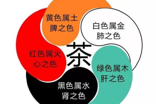 五行格局与性格解析：走出误区，找到真正适合你的生活之道