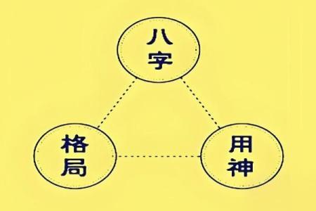 五行格局如何改变？揭秘性格重塑的神秘途径，实用技巧大公开