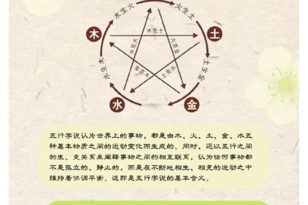 五行格局探秘:西南方位的土元素,你的性格特质如何改变? 五行格局探秘:西南方位的土元素,你的性格特质如何改变?