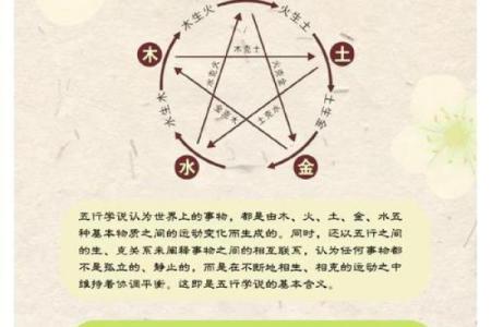 五行格局探秘：西南方位的土元素，你的性格特质如何改变？