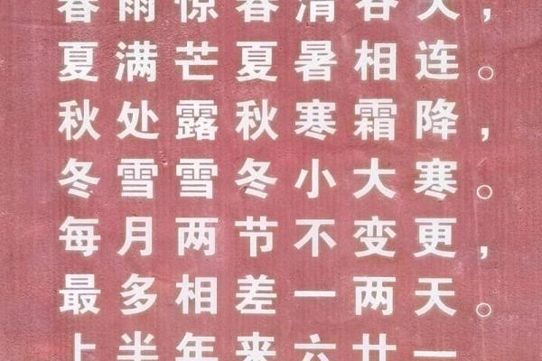 节令与节庆：探索不同节日的歌唱传统