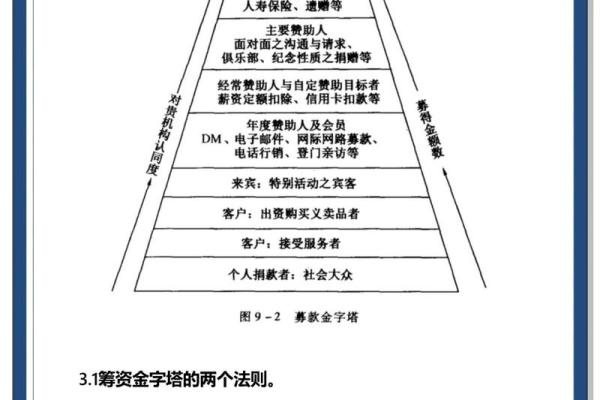性格解析：揭秘金元素背后的独特魅力与格局