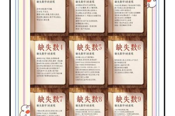 命运密码揭示：如何通过八字破解人生的隐秘轨迹