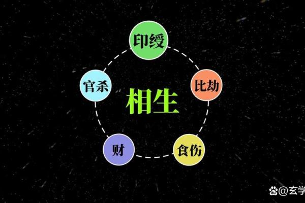 命运密码解锁：陈羽凡与白百何的命理之谜，如何改变人生轨迹