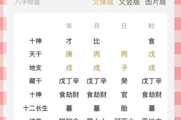 命运密码解锁：陈羽凡与白百何的命理之谜，如何改变人生轨迹