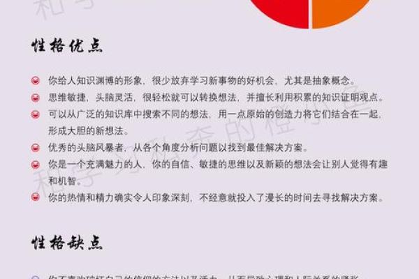 五行年份性格解析：揭秘你的性格弱点，如何有效克服？