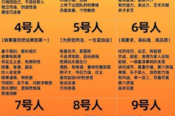五行格局，你的性格密码如何解码？