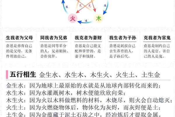 神秘五行格局,性格重塑的实用指南 神秘五行格局,性格重塑的实用指南