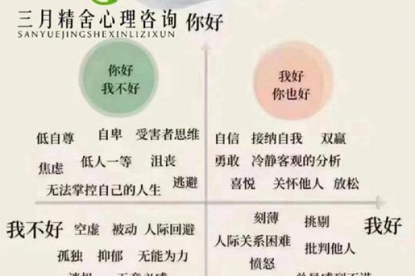 八字命理误区大揭秘：命运不如你想的那样无法改变
