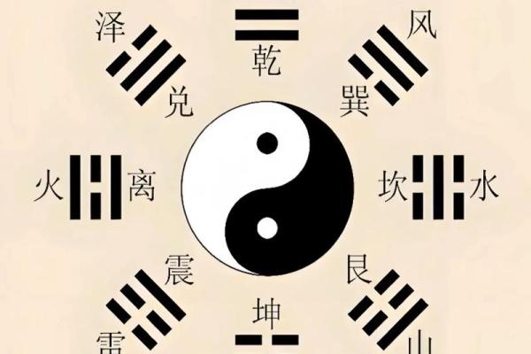 命运密码：如何破解八字中的隐藏玄机