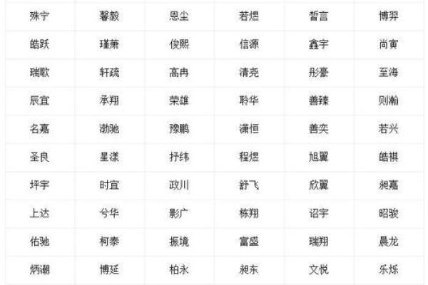 瀚五行格局揭秘：性格解析如何影响人生走向？