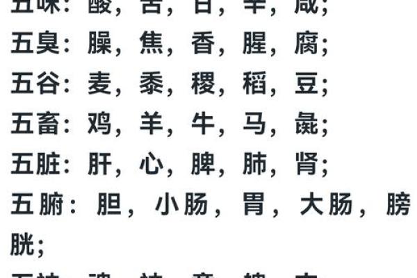 绮的五行属性探秘：性格解析与如何改变，揭秘五行格局误区