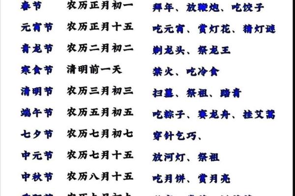 农历节日的时间表，探秘不同节庆背后的意义