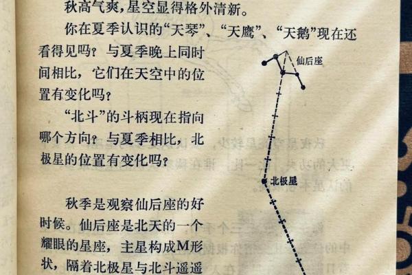 天文与节日交织，假期星空赏析指南