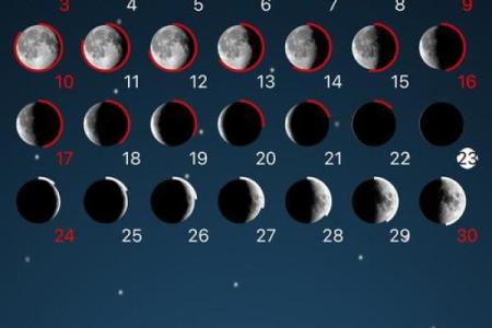 一日天文现象与传统节日的关联