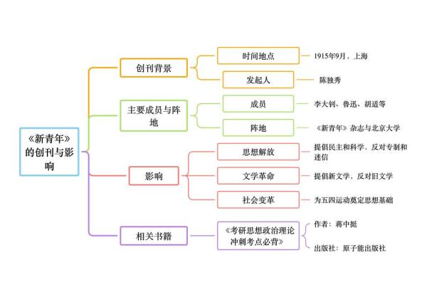 文化节:感知五月中的历史脉络与人文精神 文化节:感知五月中的历史脉络与人文精神