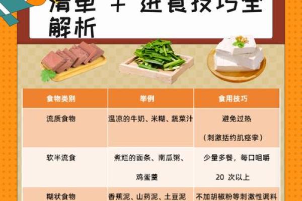 性格解析新视角：五行食物搭配，如何改变你的健康与命运？