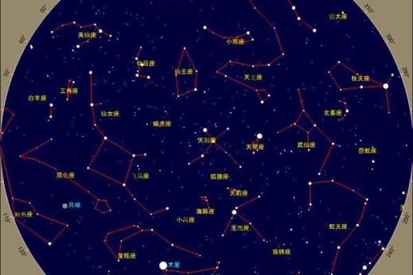 天文奇观与民俗文化交织的特别节日 天文奇观与民俗文化交织的特别节日