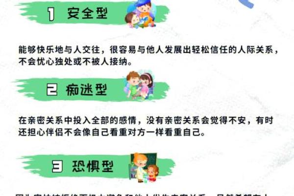 性格解析新视角：五行如何影响你的爱情与人际关系？