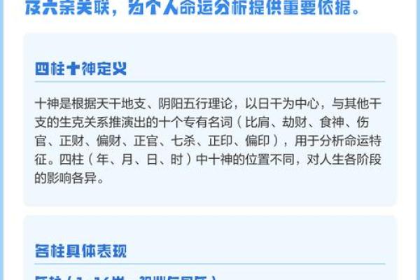 刘文元四柱命理正源解密:命运背后隐藏的关键因素,你了解吗? 刘文元四柱命理正源解密:命运背后隐藏的关键因素,你了解吗?