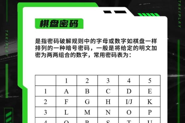 命运密码：如何破解命理中的暗藏玄机？