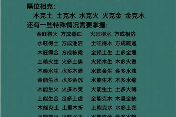 五行格局揭秘：时字如何影响你的性格解析？