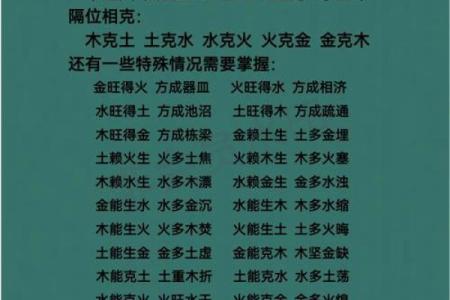 五行格局揭秘：时字如何影响你的性格解析？