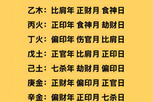 反而是八字中的这点，影响你横财运势